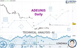 ADEUNIS - Daily