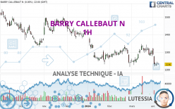 BARRY CALLEBAUT N - 1H