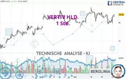 VERTIV HLD. - 1 Std.