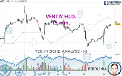 VERTIV HLD. - 15 min.