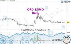 ORDISSIMO - Daily