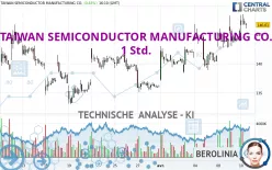 TAIWAN SEMICONDUCTOR MANUFACTURING CO. - 1 Std.