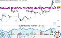 TAIWAN SEMICONDUCTOR MANUFACTURING CO. - 15 min.