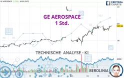 GE AEROSPACE - 1 Std.