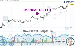 IMPERIAL OIL LTD. - 1H