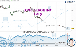 LONGEVERON INC. - Daily