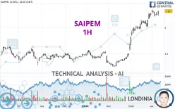 SAIPEM - 1H