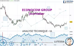 ECONOCOM GROUP - Journalier