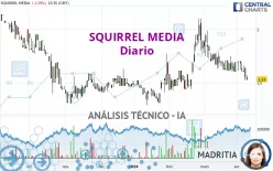 SQUIRREL MEDIA - Diario