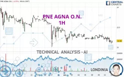 PNE AGNA O.N. - 1H