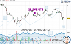 GL EVENTS - 1H