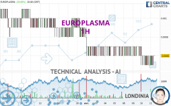 EUROPLASMA - 1H