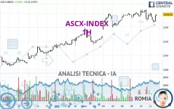 ASCX-INDEX - 1H