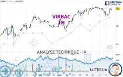 VIRBAC - 1H