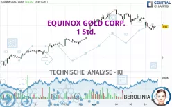 EQUINOX GOLD CORP. - 1 Std.