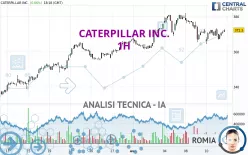 CATERPILLAR INC. - 1H