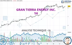 GRAN TIERRA ENERGY INC. - 1H