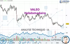 VALEO - Wöchentlich