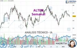 ALTEN - Semanal