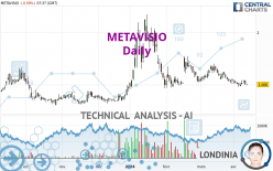 METAVISIO - Daily