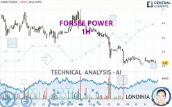 FORSEE POWER - 1H