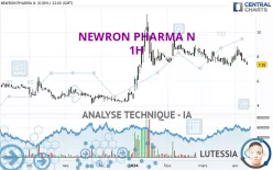 NEWRON PHARMA N - 1H