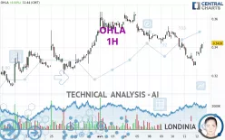 OHLA - 1H