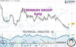 CERINNOV GROUP - Journalier