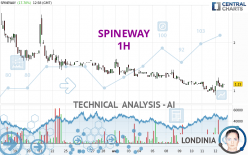 SPINEWAY - 1H