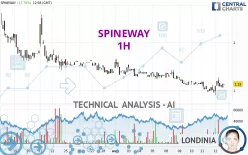 SPINEWAY - 1H