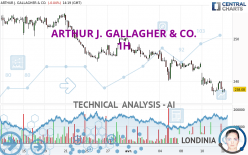 ARTHUR J. GALLAGHER & CO. - 1H