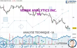 VERISK ANALYTICS INC. - 1H