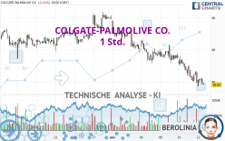 COLGATE-PALMOLIVE CO. - 1 Std.