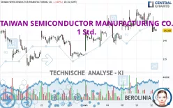 TAIWAN SEMICONDUCTOR MANUFACTURING CO. - 1 Std.