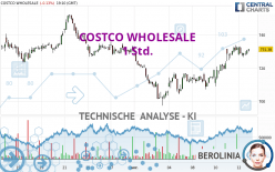 COSTCO WHOLESALE - 1 Std.