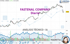 FASTENAL COMPANY - Diario