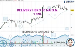 DELIVERY HERO SE NA O.N. - 1 Std.