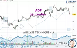 ADP - Journalier