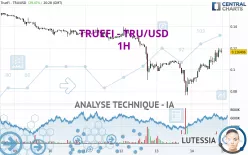 TRUEFI - TRU/USD - 1H