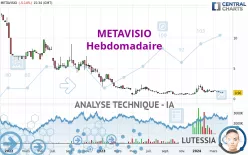 METAVISIO - Semanal