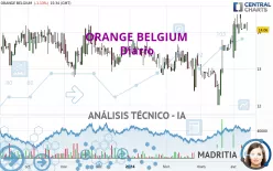 ORANGE BELGIUM - Diario