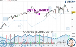 PRT NL INDEX - 1H