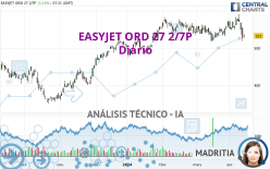 EASYJET ORD 27 2/7P - Diario