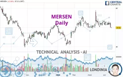 MERSEN - Daily