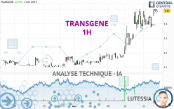 TRANSGENE - 1H