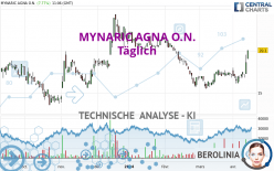 MYNARIC AGNA O.N. - Täglich