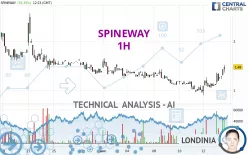 SPINEWAY - 1H