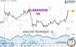 CLARANOVA - 1H