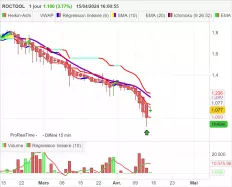 ROCTOOL - Diario