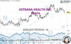 ASTRANA HEALTH INC. - Diario